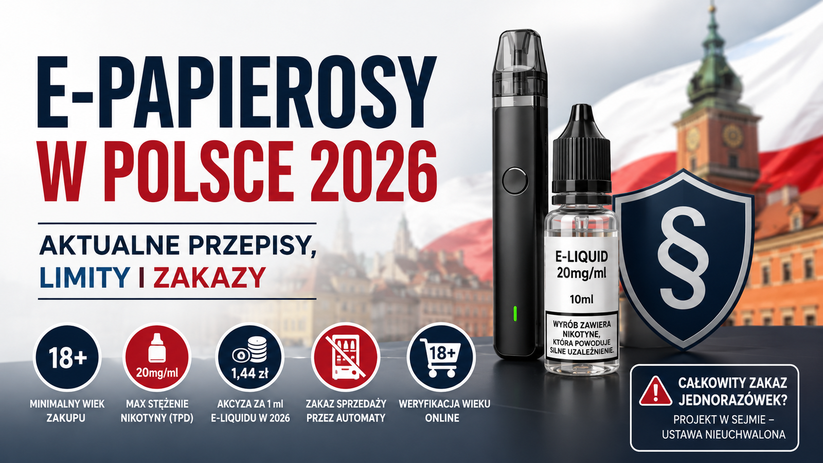 E-papierosy w Polsce 2026 – Aktualne Przepisy, Limity i Zakazy