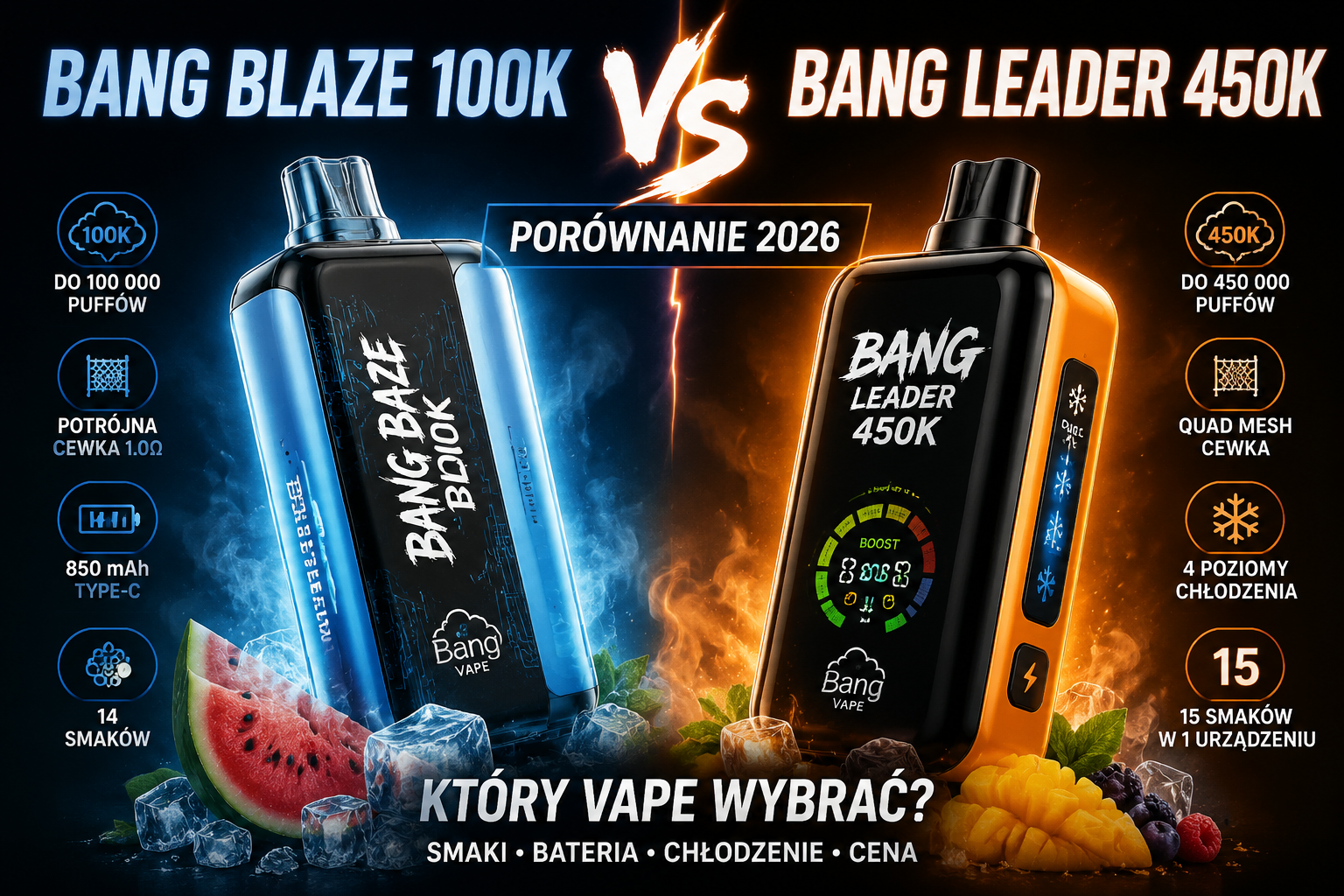 bang-blaze-100k-vs-bang-leader-450k-porownanie-2026